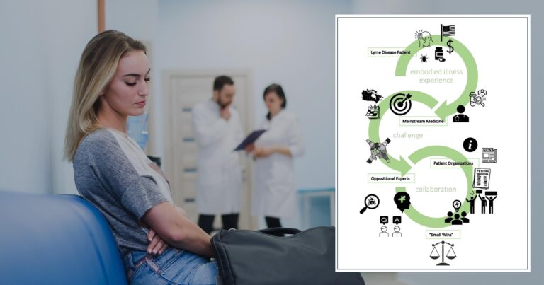A graphical abstract floats over top of a young woman sitting in a waiting room of a hospital, waiting for help.
